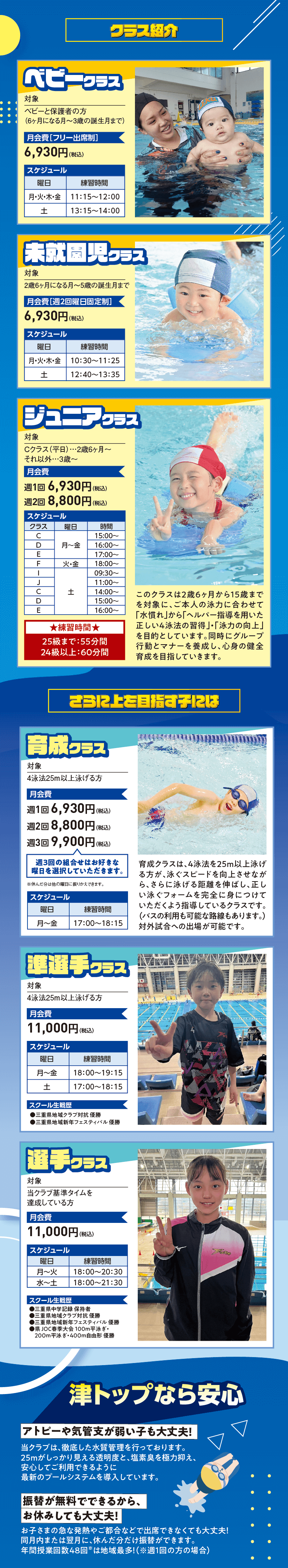 クラス紹介